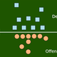Illustration for article titled emFootball/em: The emKotaku/em Review